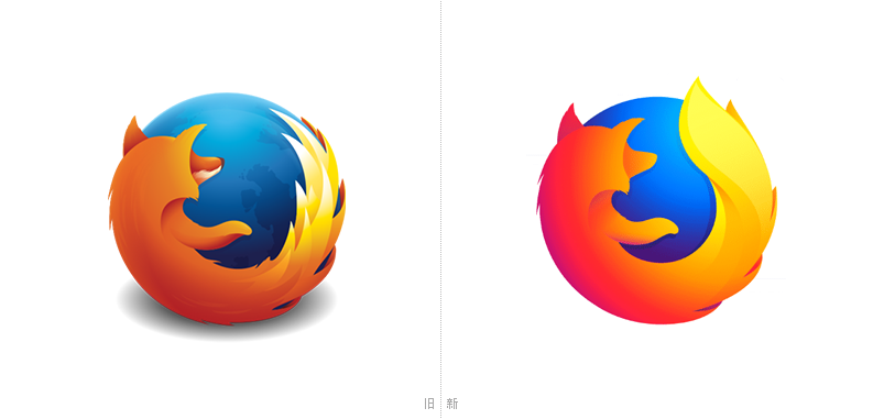 火狐浏览器（Firefox）即将换logo，是品牌升级还是扁平化发展！