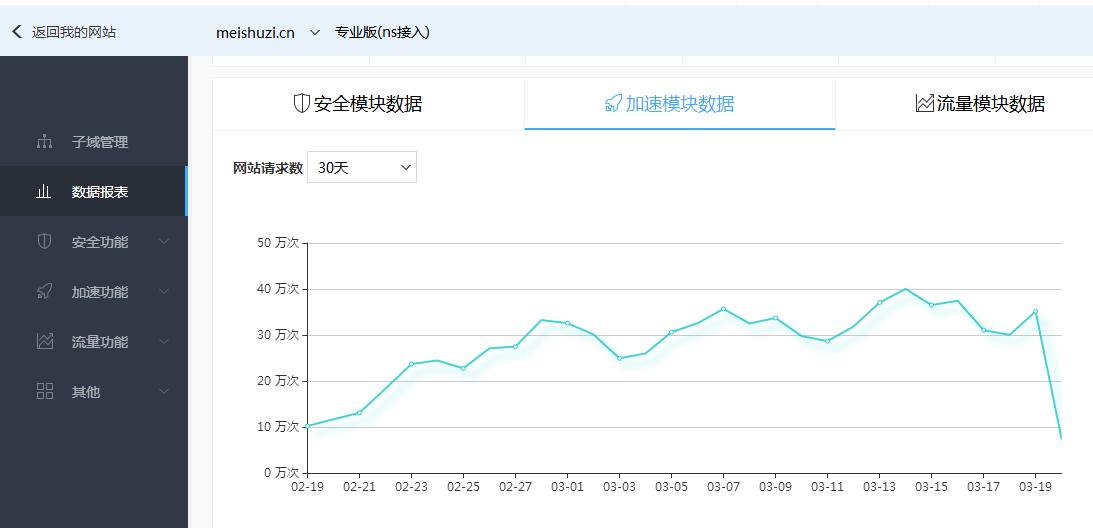 360截图20180320105303154.jpg