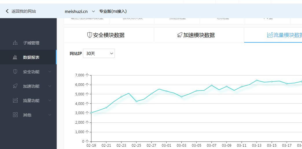 360截图20180320105117137.jpg