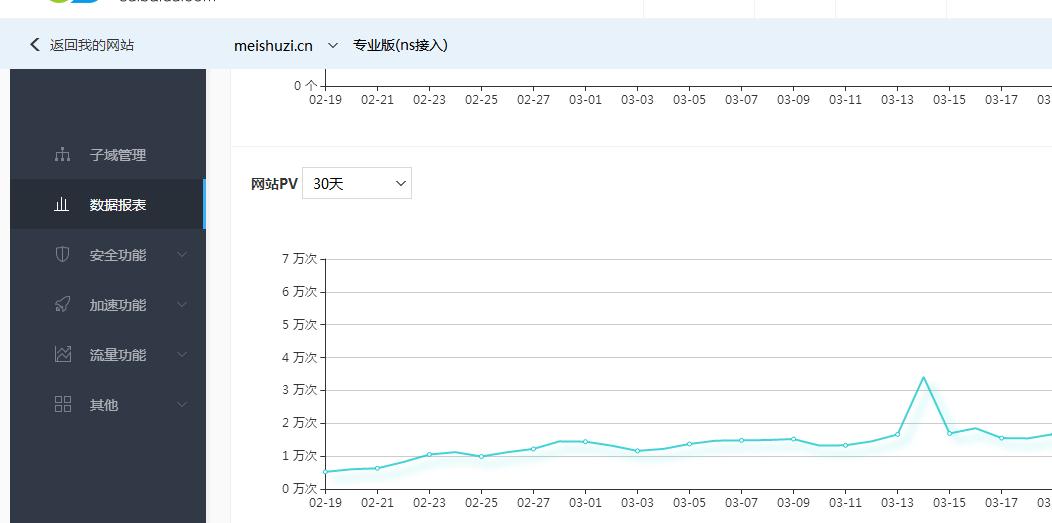 360截图20180320105144777.jpg