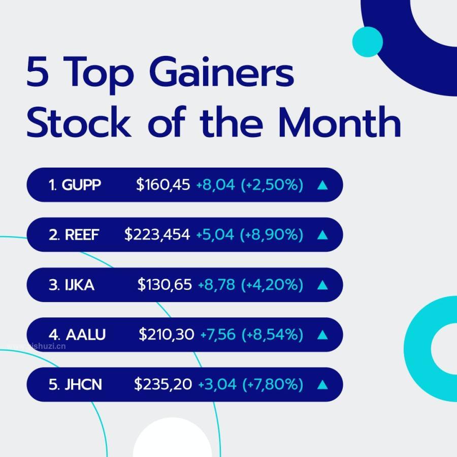 ysz-201954 Investment-Instagram-Postz5.jpg