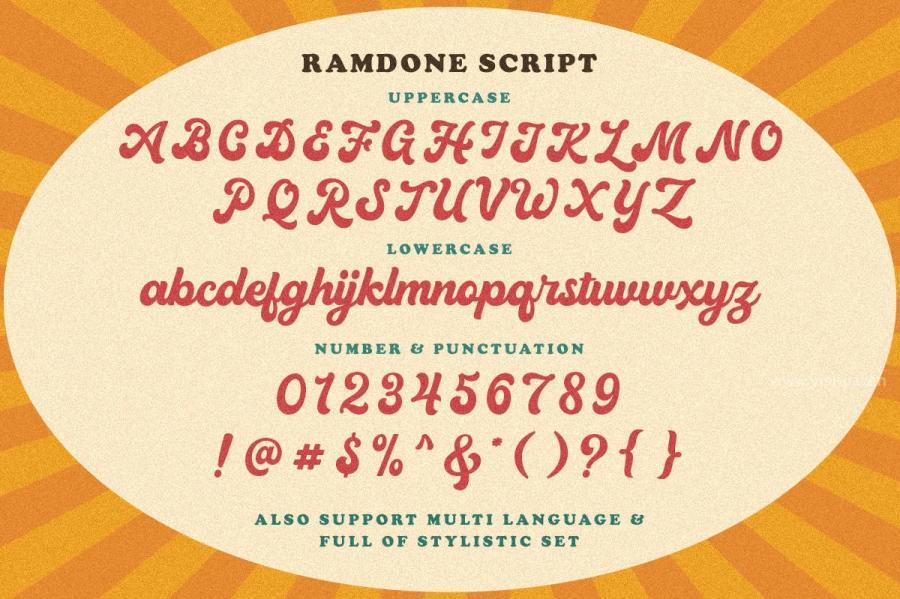 ysz-201006 Ramdone---Retro-Scriptz13.jpg