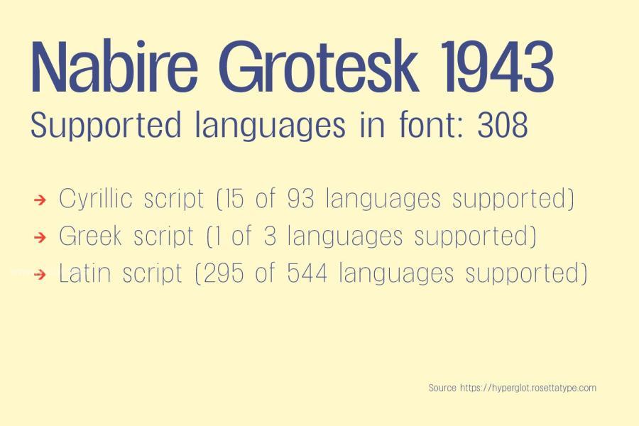 ysz-202729 Nabire-Grotesk-1943z7.jpg