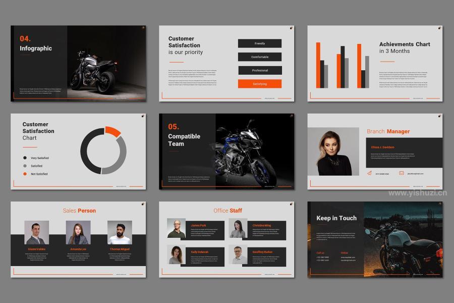 ysz-202941 Automotive-Business-Presentation---Roadsterz3.jpg