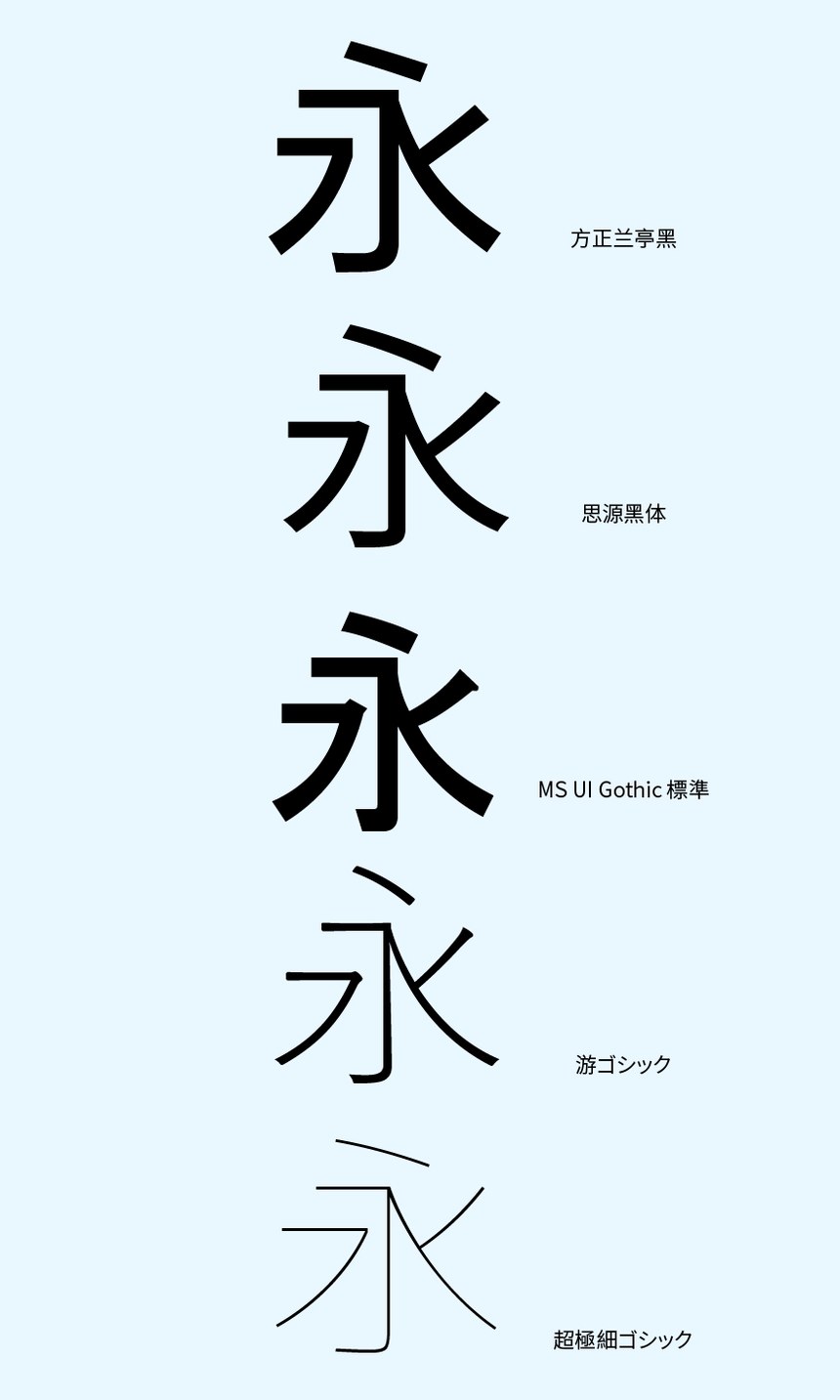 免费字体下载！一款极细的透明感现代清爽字体—超极细字型