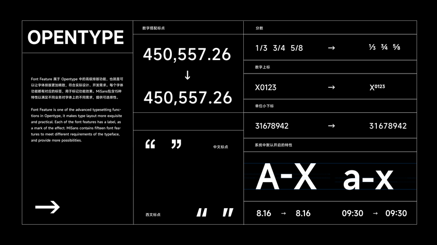 MiSans｜小米公司发布的全新免费可商用中文字体