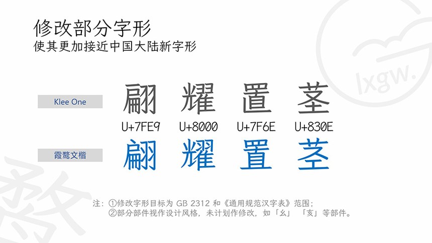 霞鹜文楷｜实用美观的开源免费可商用中文字体