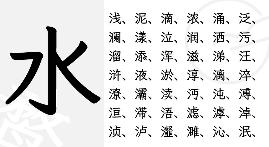 霞鹜文楷｜实用美观的开源免费可商用中文字体