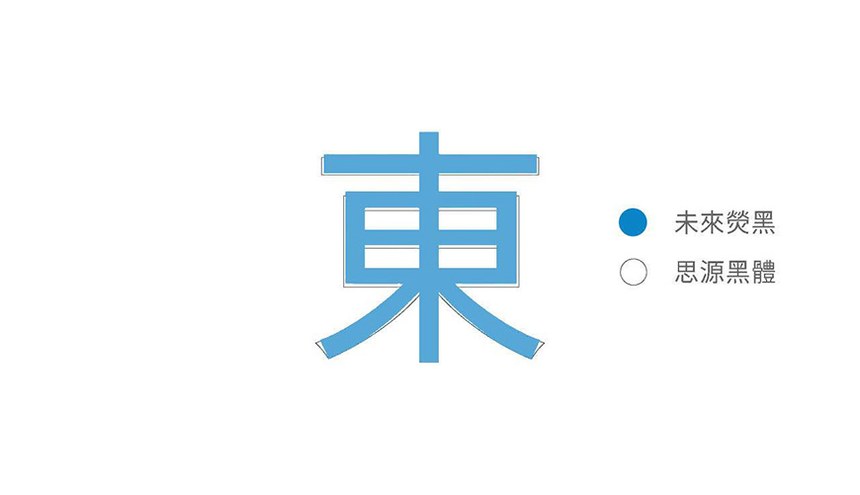 未来荧黑｜包含9种字重的免费可商用中文字体