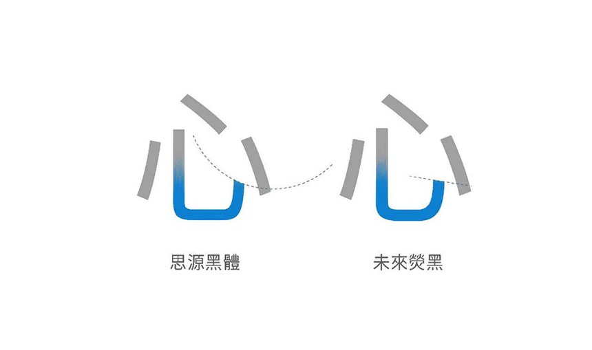 未来荧黑｜包含9种字重的免费可商用中文字体