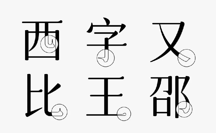 字体圈欣意吉祥宋｜圆润平滑古风韵味的免费可商用中文字体