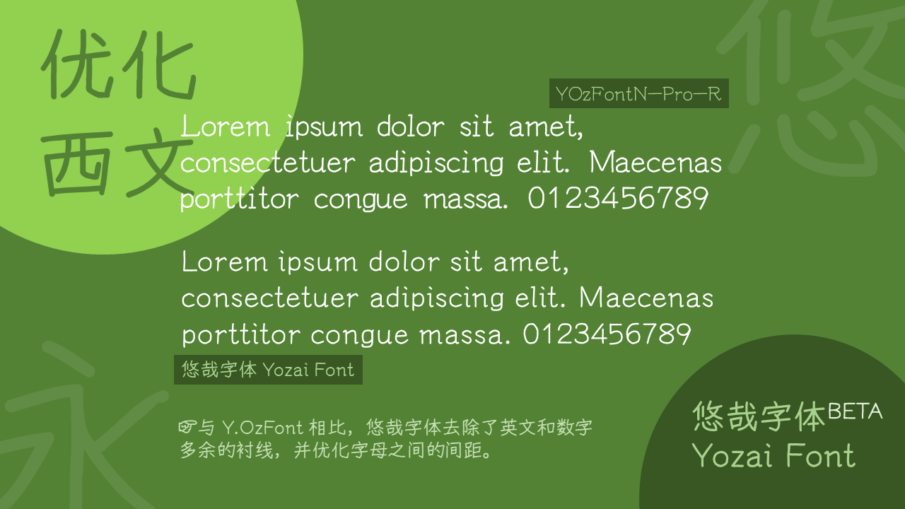 悠哉字体｜含有四个字重的免费可商用中文字体