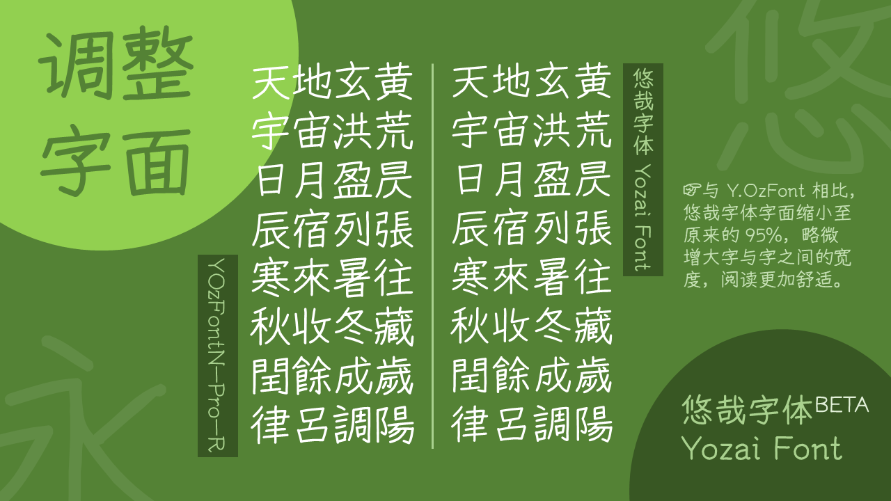 悠哉字体｜含有四个字重的免费可商用中文字体