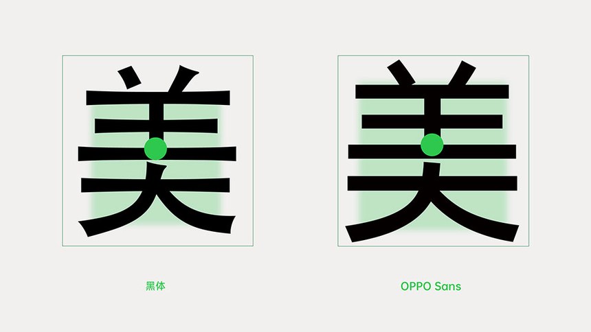 OPPO Sans｜包含5种字重的全球化品牌免费可商用中文字体