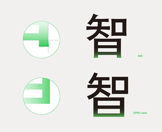 OPPO Sans｜包含5种字重的全球化品牌免费可商用中文字体