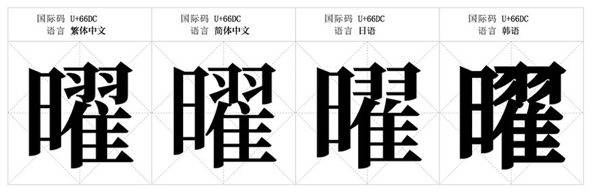 思源宋体｜支持4种语言7个字重的免费可商用中文衬线字体