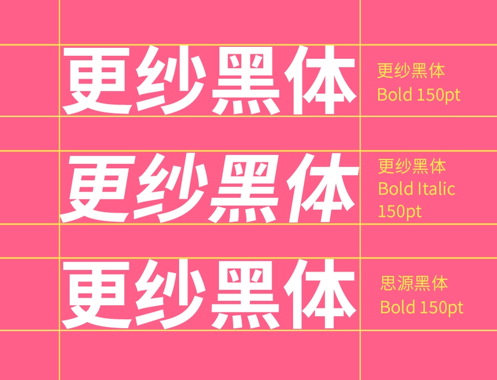 更纱黑体｜专门为代码编辑优化的免费可商用中文字体