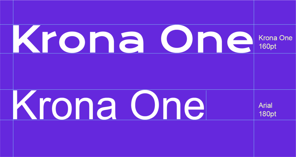 Krona One｜可读又富有时尚感的免费可商用英文字体