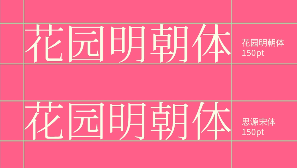 花园明朝体｜涵盖几乎所有汉字字形的免费可商用中文字体