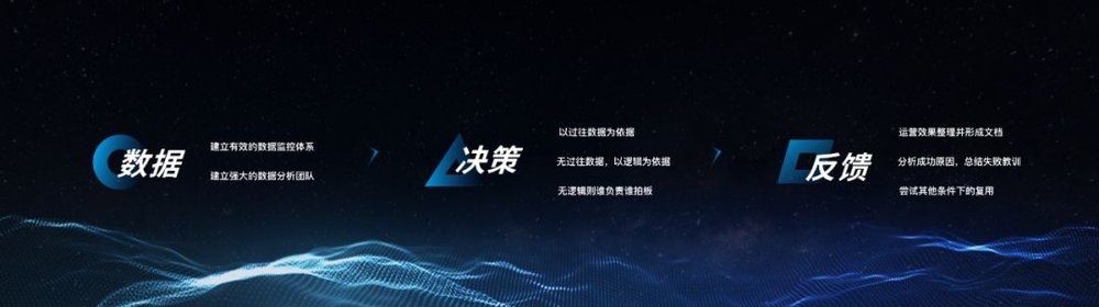 演示斜黑体｜基于思源黑体改造的免费可商用斜体中文字体