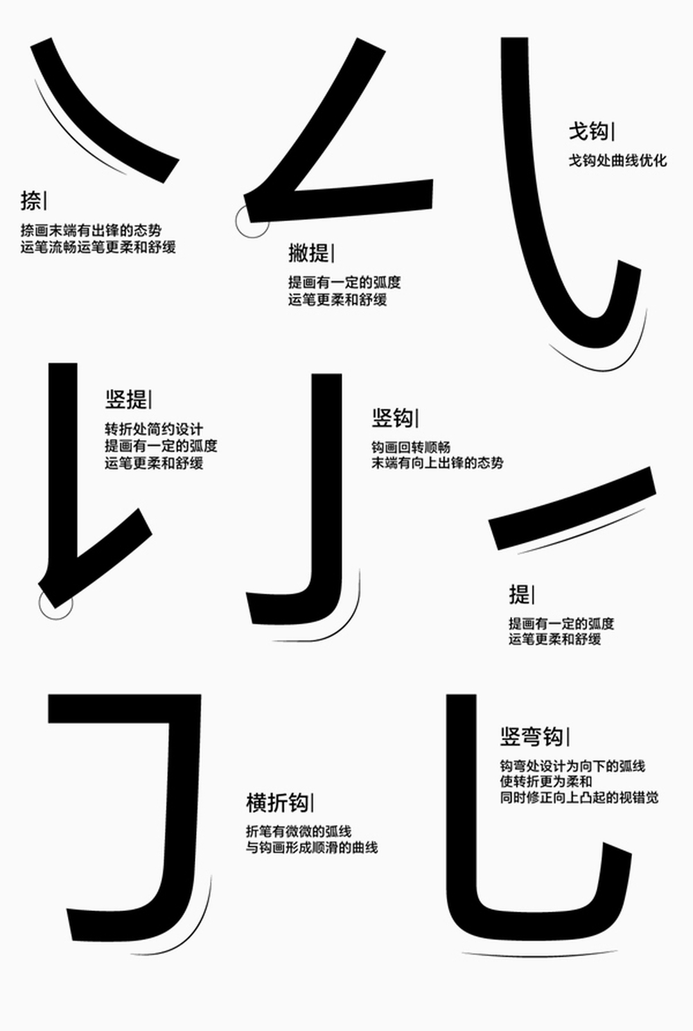 荣耀字体HONOR Sans｜支持字重和中宫双重可变的免费可商用中文字体