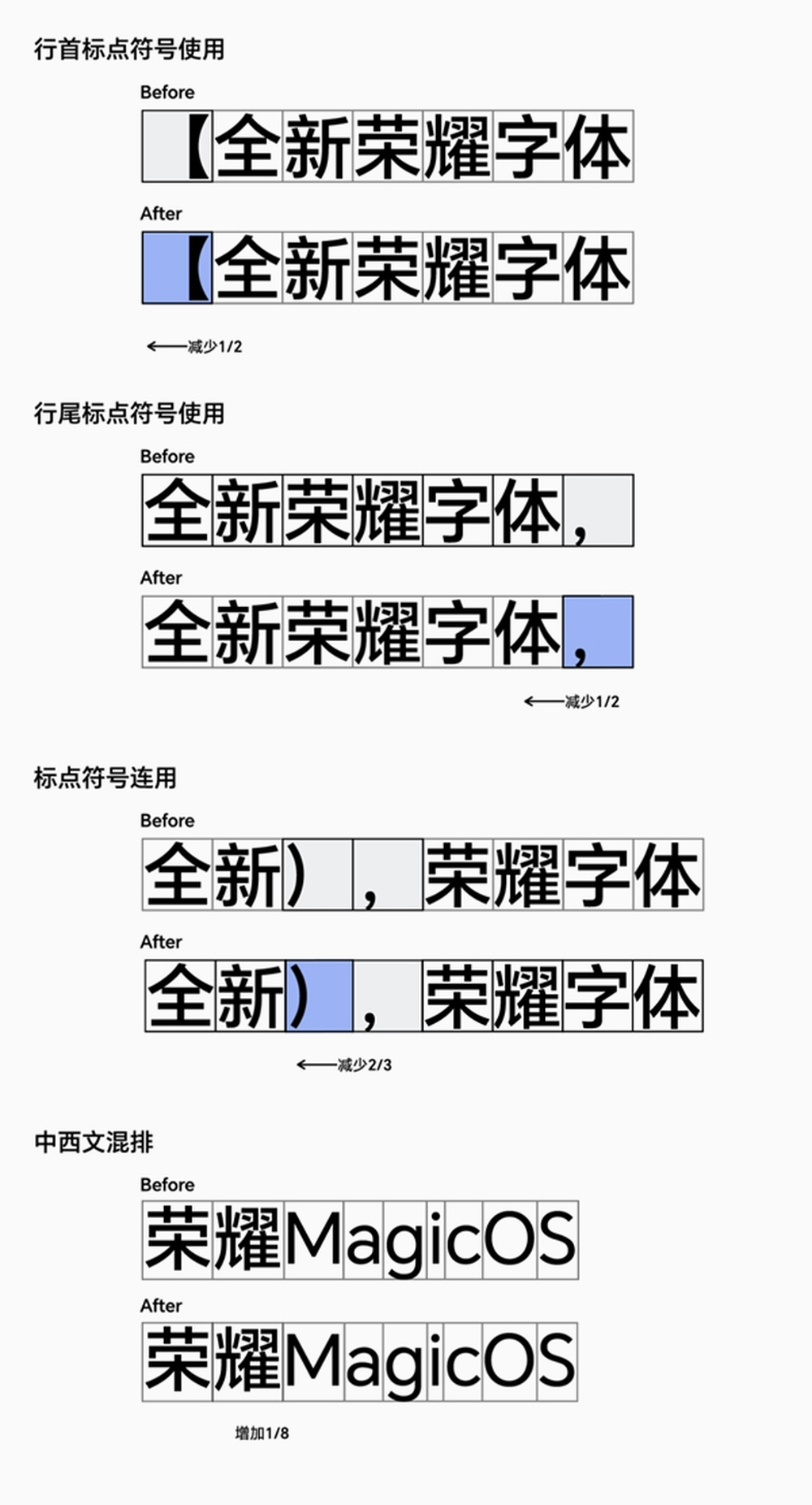 荣耀字体HONOR Sans｜支持字重和中宫双重可变的免费可商用中文字体