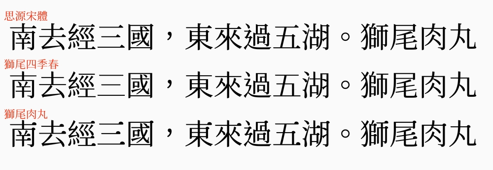 狮尾肉丸体｜圆润复古的免费可商用中文字体